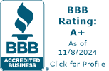 PLATINUM PAINTING BBB Business Review