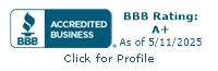The Gate Doctor BBB Business Review