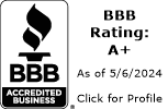 ABOVE REMODELING BBB Business Review