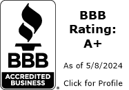 1st Response A/C & Heating BBB Business Review