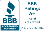 GoldSoil Realty Investments BBB Business Review